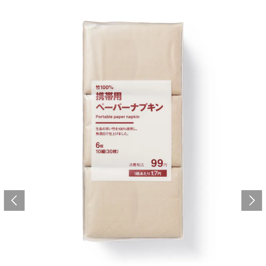 旅行中にあると地味に便利なもの