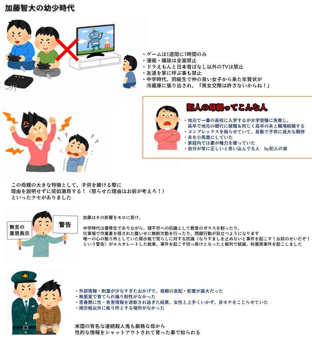 暗い話題だけど死刑囚について語りたい
