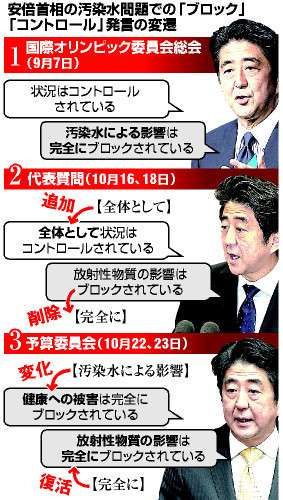 福島第二原発１号機の使用済み燃料プールで発煙、冷却停止…外部への放射能漏れなし