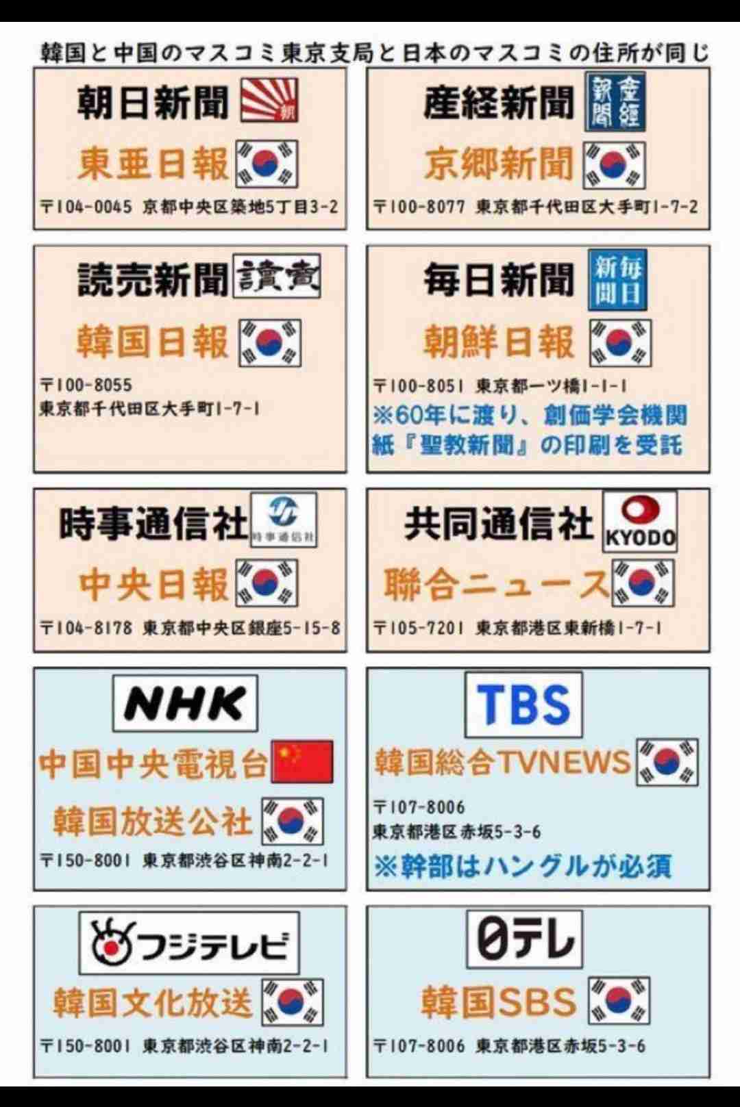 「自衛官募集事務のため、18歳、22歳になる方の個人情報を自衛隊に提供します」福岡市Xの案内に不信感訴え続々...苦情20件超も市「法令に基づき協力を」