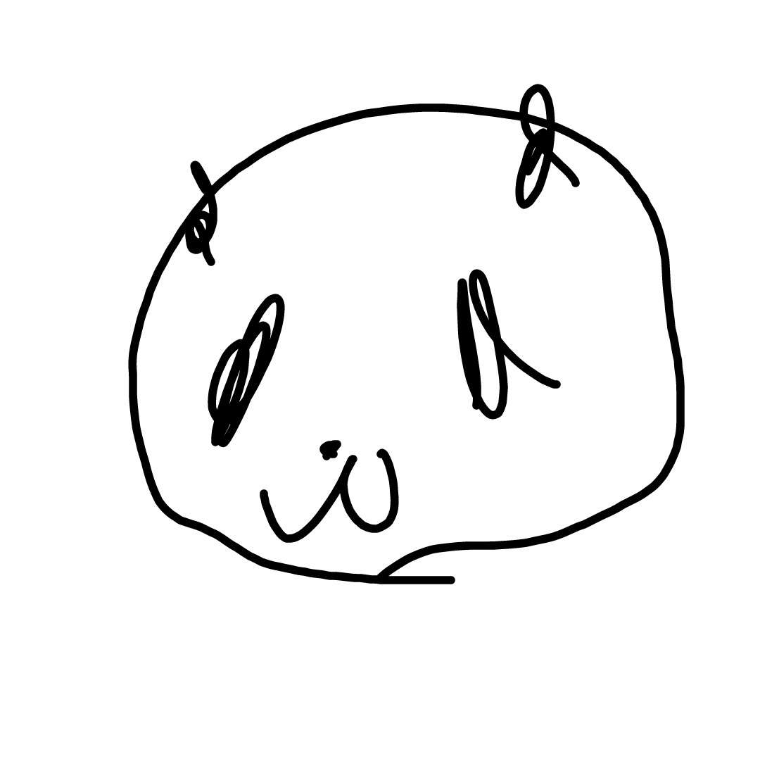 目をつぶってパンダの絵を描いてみるトピPart2