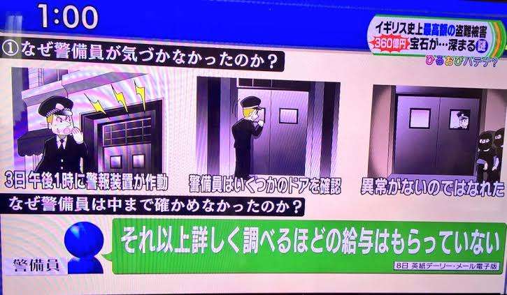正社員だけど適当に働いてる方