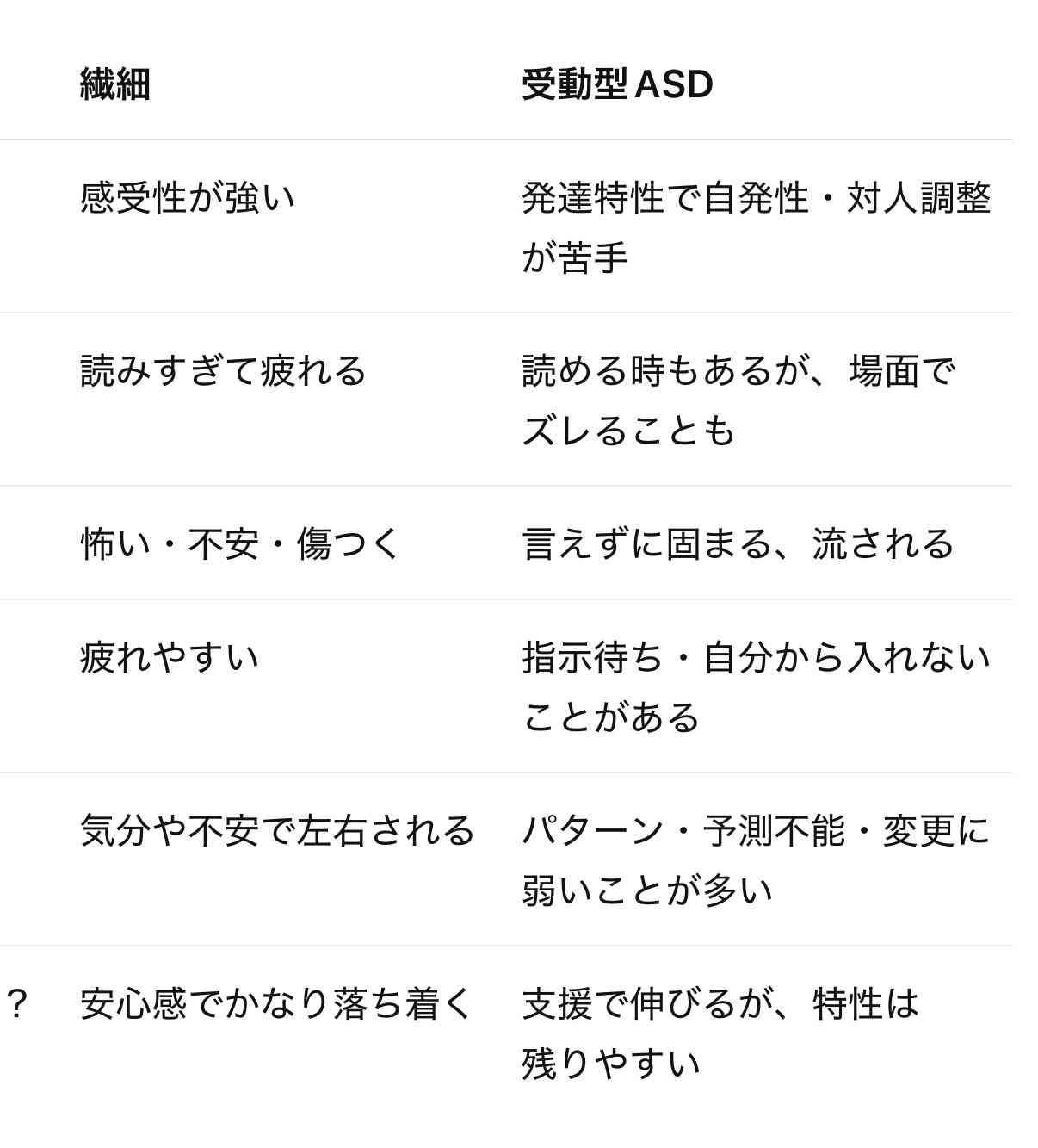 【診断済み】子供が発達障害者のお母さん限定Part82