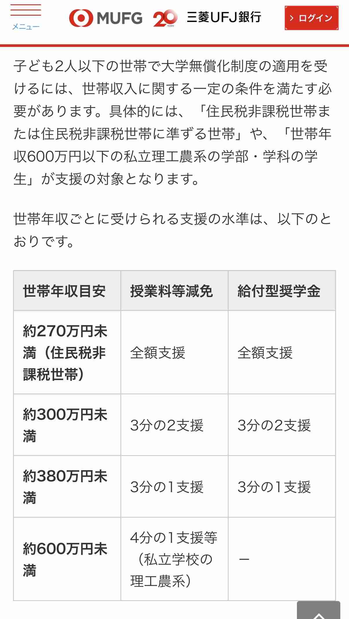 貯金がない!(子持ち限定)