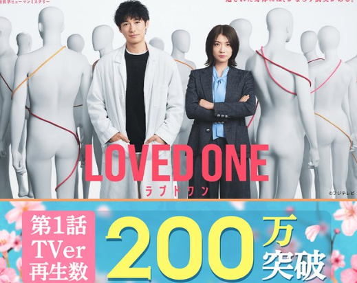 【実況・感想】LOVED ONE #02