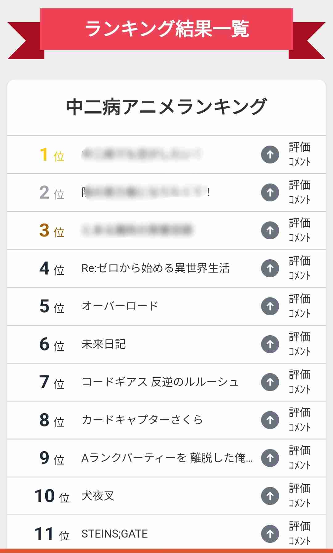 【封印が】中二病の血が騒いでしまう作品【解かれる】 Part3
