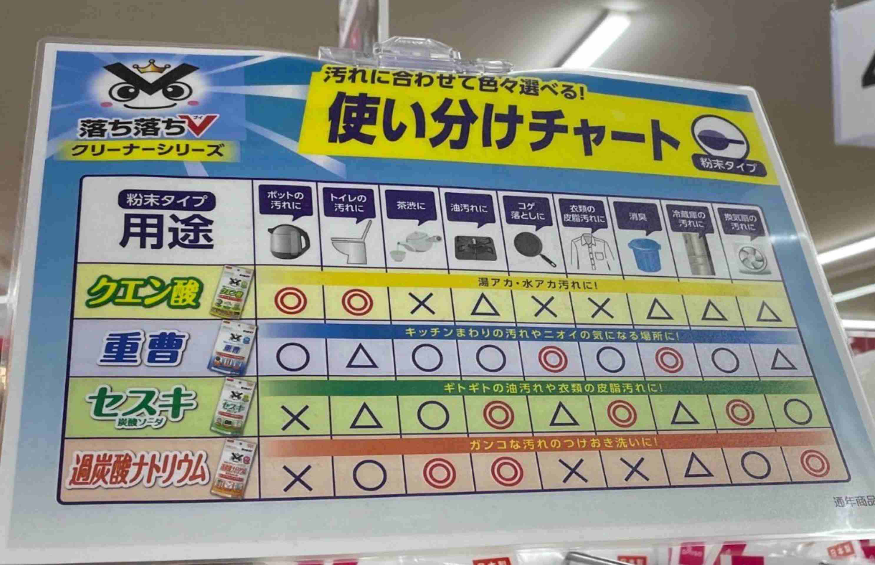とにかく平和に雑談するトピpart17