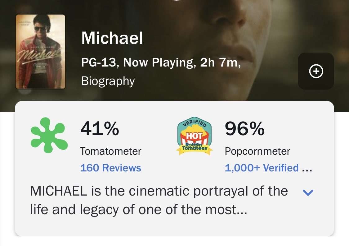 全米熱狂！伝記映画『Michael／マイケル』効果でマイケル・ジャクソンの音楽再生数が驚異の倍増