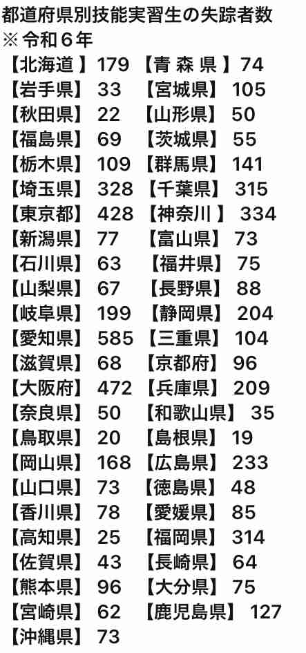 「生活保護は国民の権利」「ためらわず相談を」足立区がXで呼びかけ→「素晴らしい」と反響。投稿の背景を聞いた