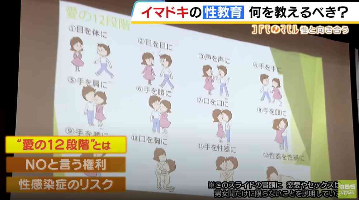 日本の性教育について