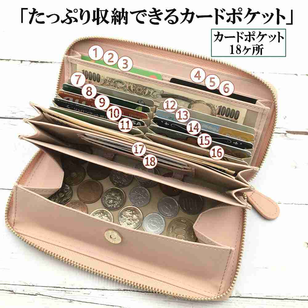 アラフォーの財布