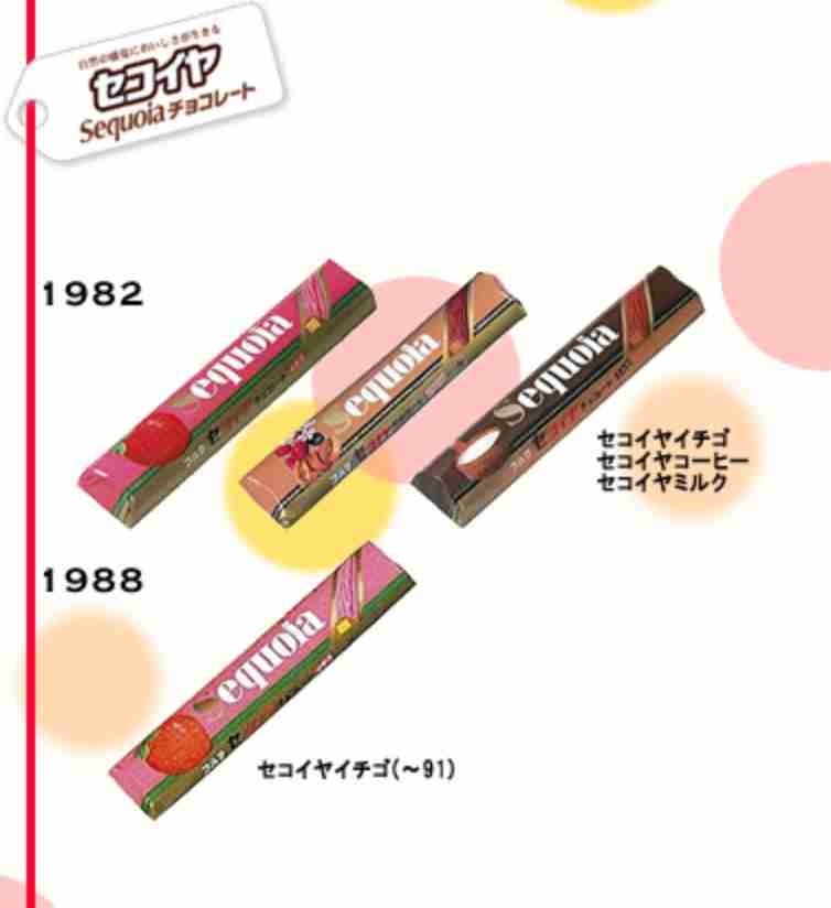いろんな駄菓子を眺めながら、あーだこーだ言うだけのトピ