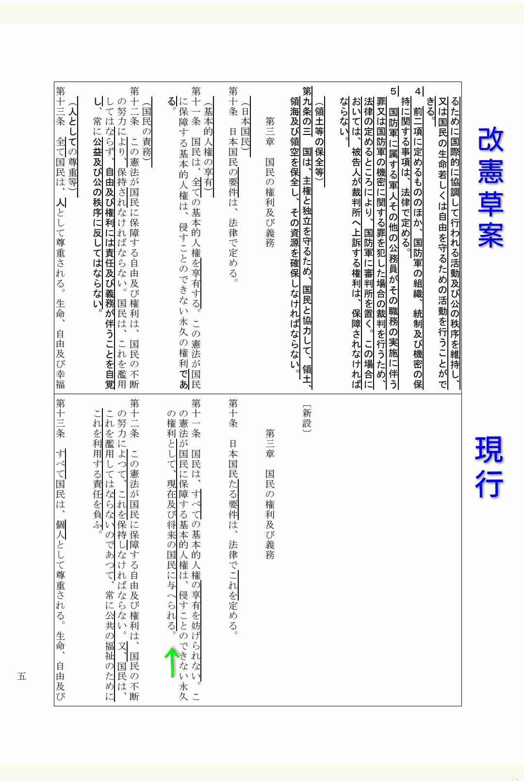 憲法改正の「緊急事態条項」創設めぐり　衆院法制局作成の条文イメージ案明らかに