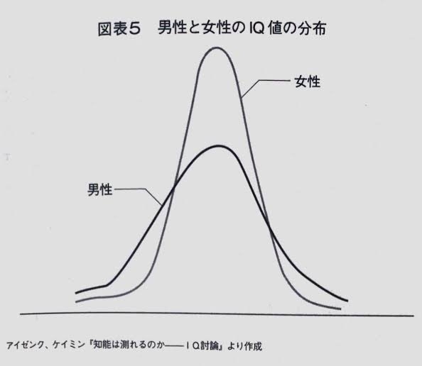 小学生忘れ物