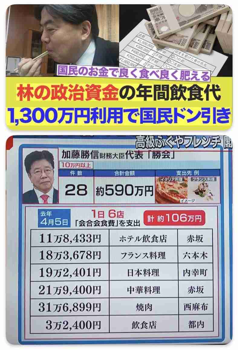 プチ贅沢すらできない人