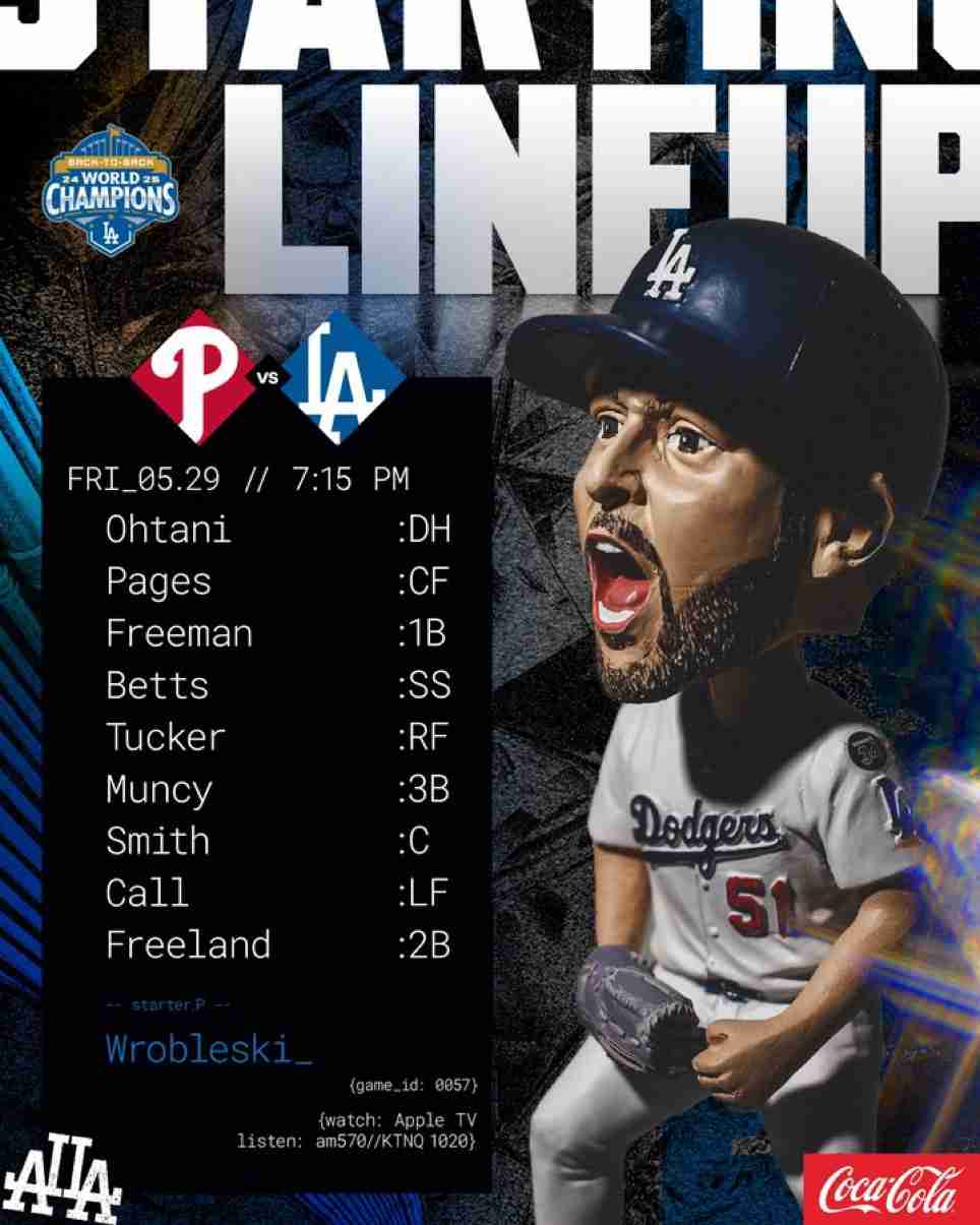 【実況・感想】MLB2026ドジャース応援トピ【アンチ厳禁】part3