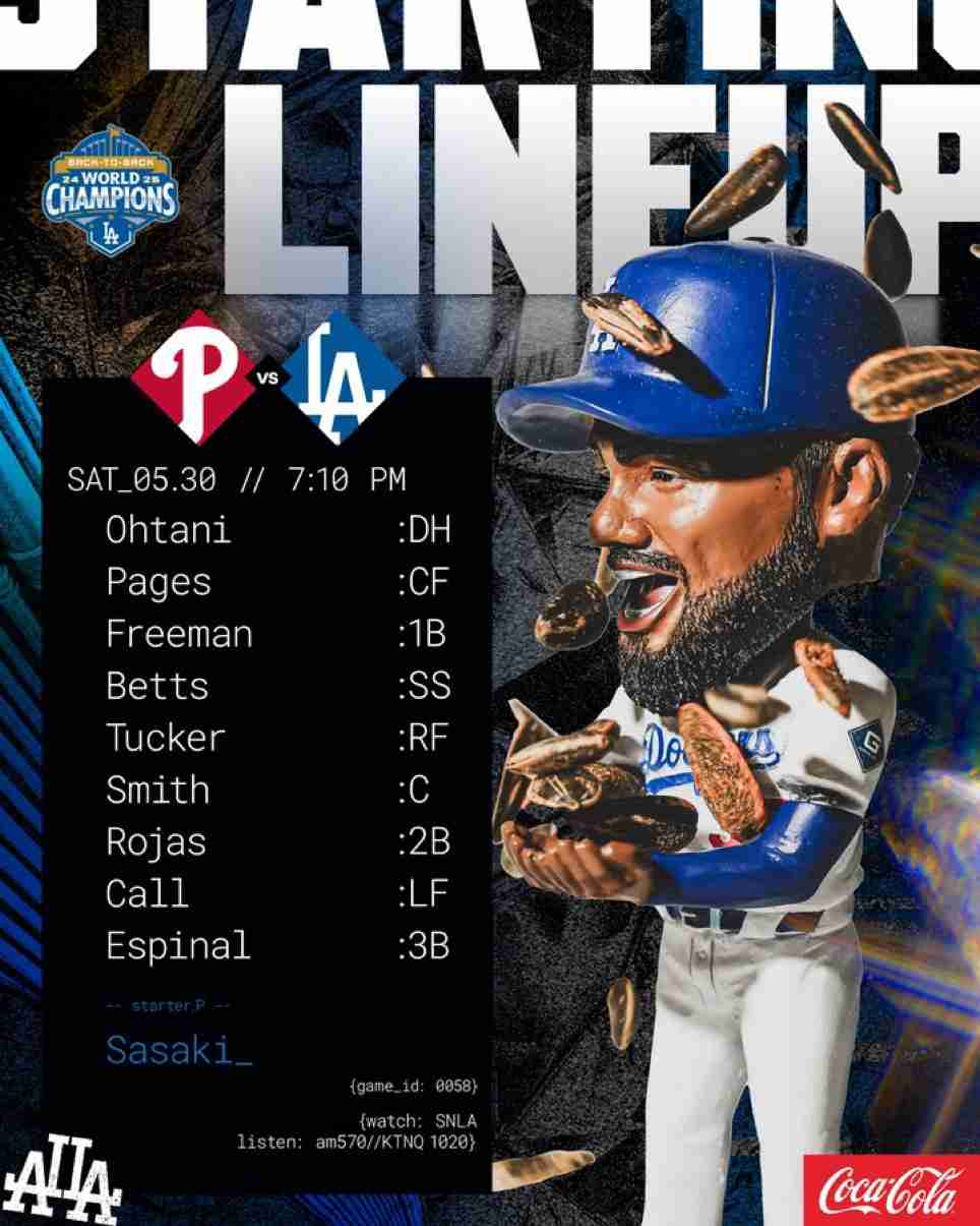【実況・感想】MLB2026ドジャース応援トピ【アンチ厳禁】part3