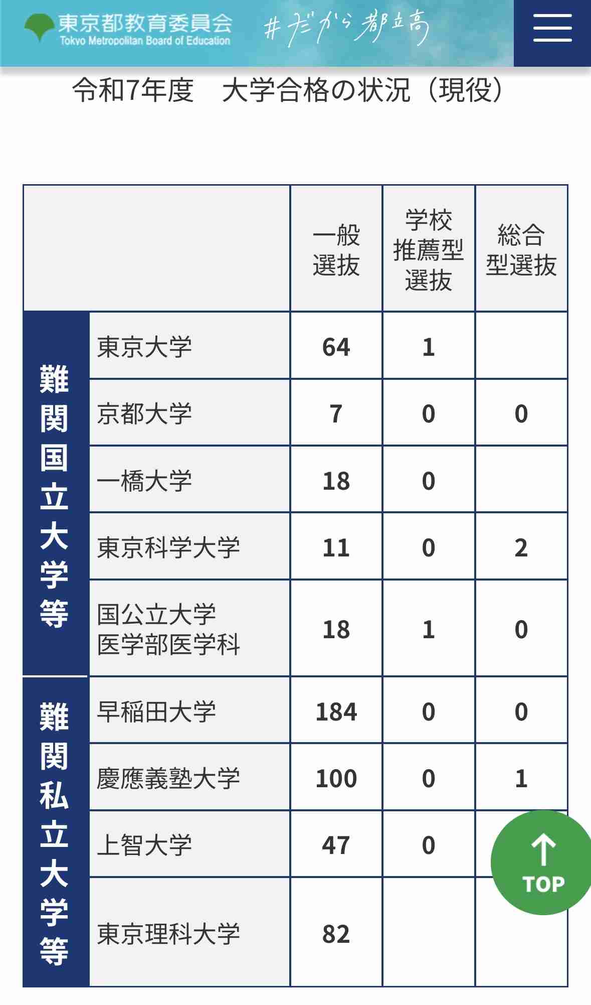 今年3月出産の松村沙友理　妊娠発表時に「受験っていうのは生む前から始まってる」忠告に困惑