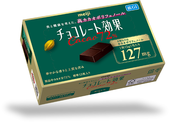 大好きだったけど!値上げしすぎてて!じゃあいらない!ってなったもの