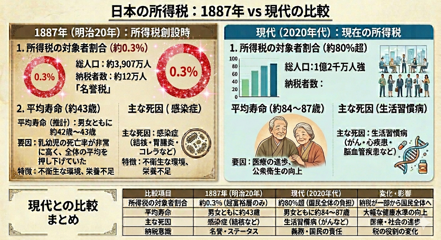 「これ高すぎるだろ」ってものを挙げていくトピPART8
