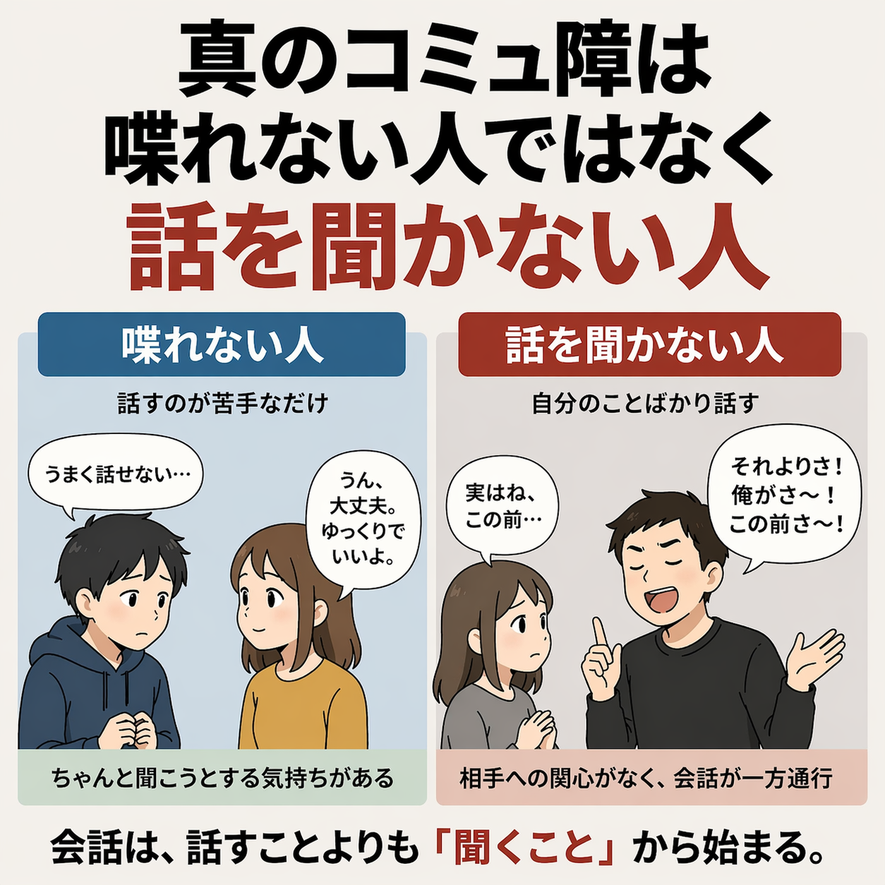 意外と知られていないこと