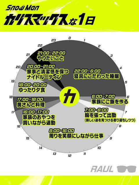 「愛の、がっこう。」についてまだ語りたいpart2
