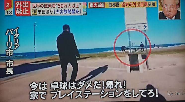 世界一周した事ある人