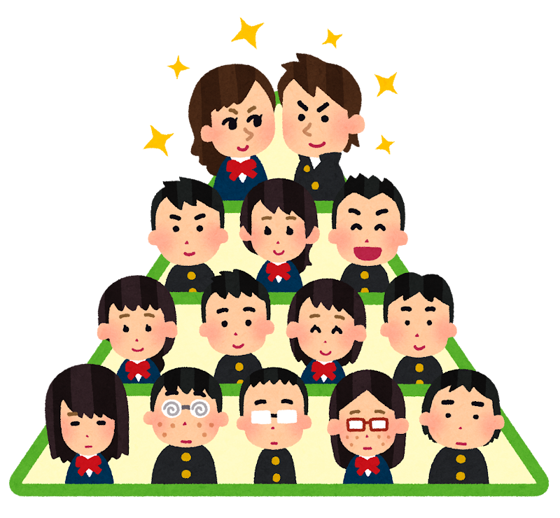 小学校時代を思い出す懐かしい言葉や画像part10