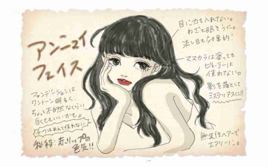 アンニュイさを作りたい