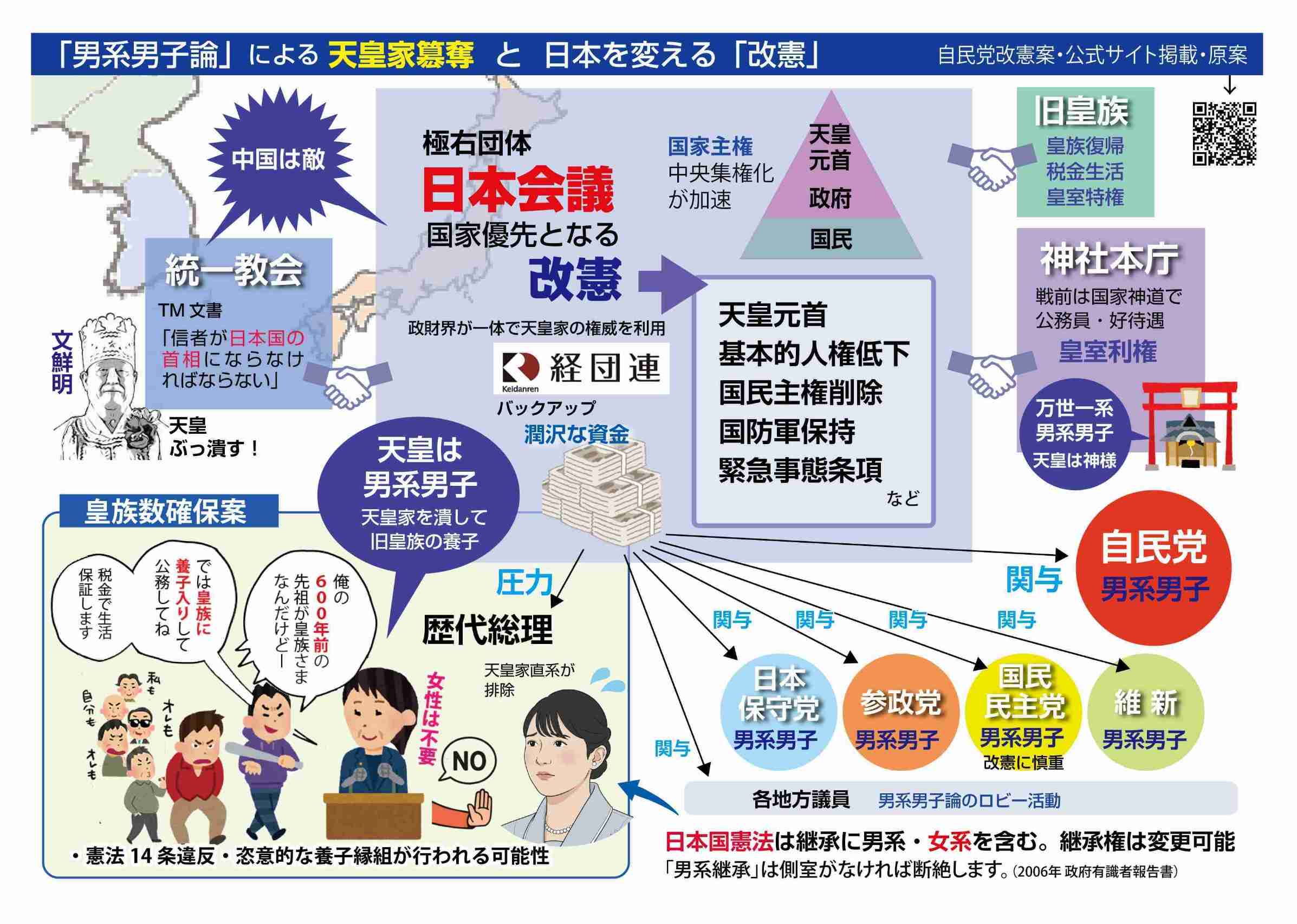 「女性皇族が結婚後も身分保持」で与野党大筋合意、森議長「今国会中の皇室典範改正」向け月内にも取りまとめ案