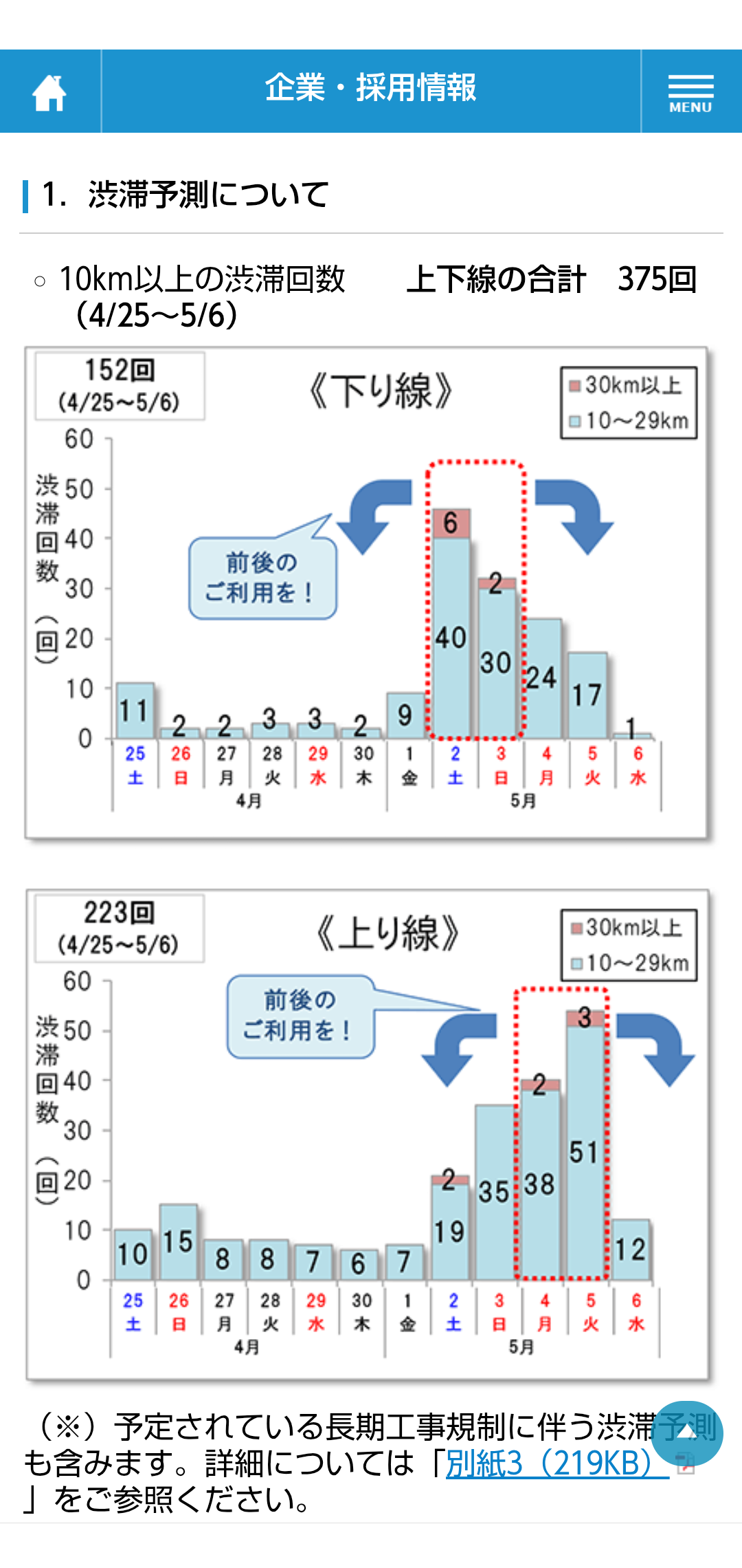 高市内閣の支持率74.2%　先月調査から2.7ポイント上昇　JNN世論調査