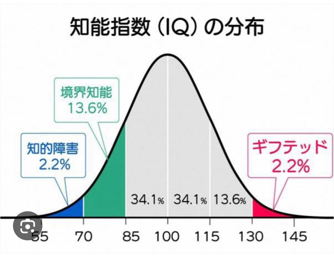 160cm41kgの元アイドルあおちゃんぺ、「これを昼と夜に分けて」1日の食事量にネット仰天「えっ!?」「心配です」