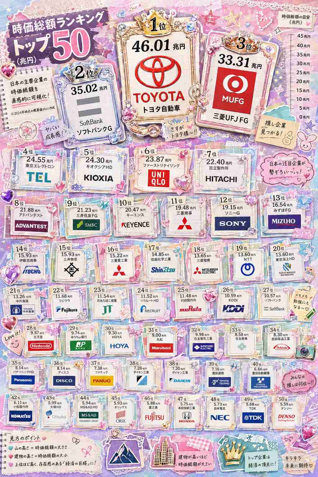 学校の図書館にあった懐かしい本 Part2