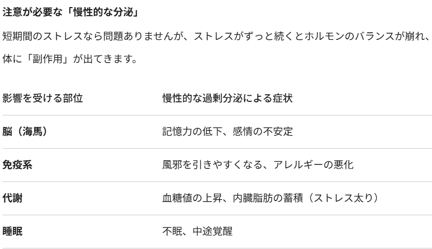近隣ガチャ失敗した