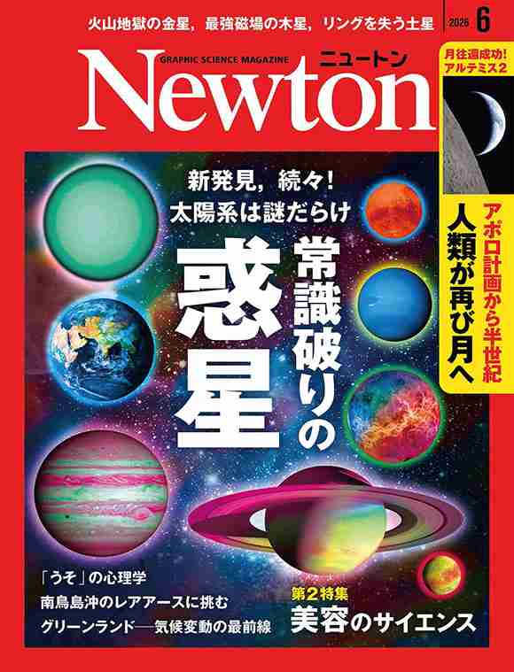 好きな雑誌は何ですか？