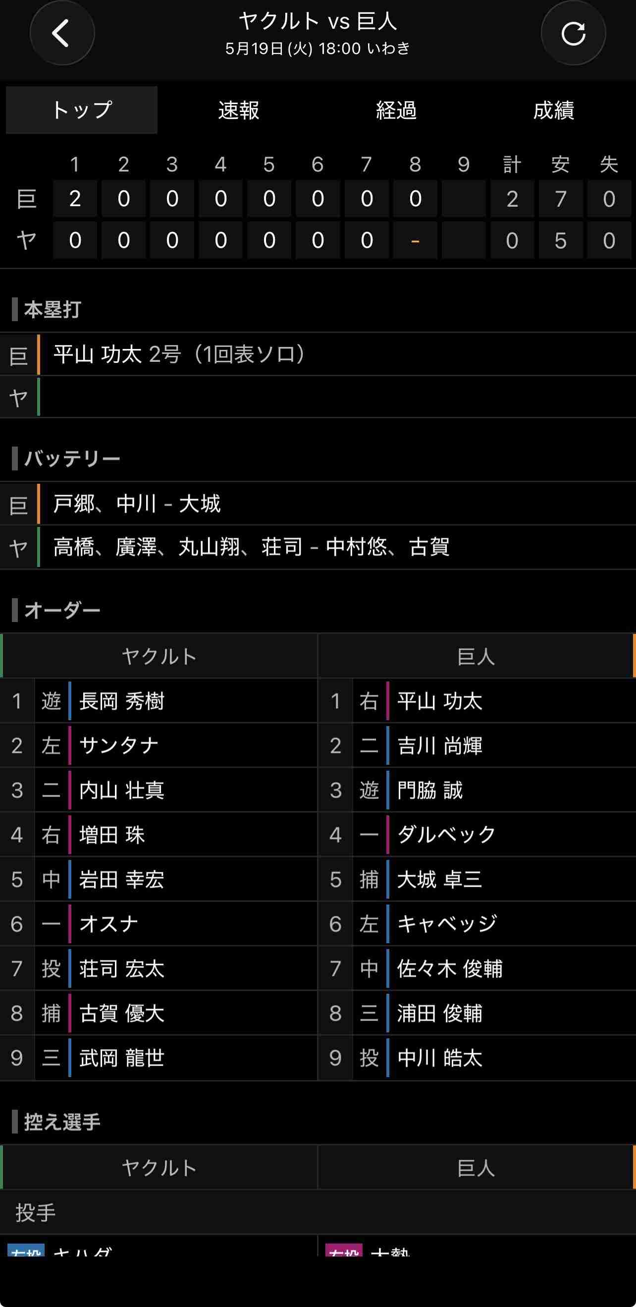 福岡ソフトバンクホークスファン集合！Part26