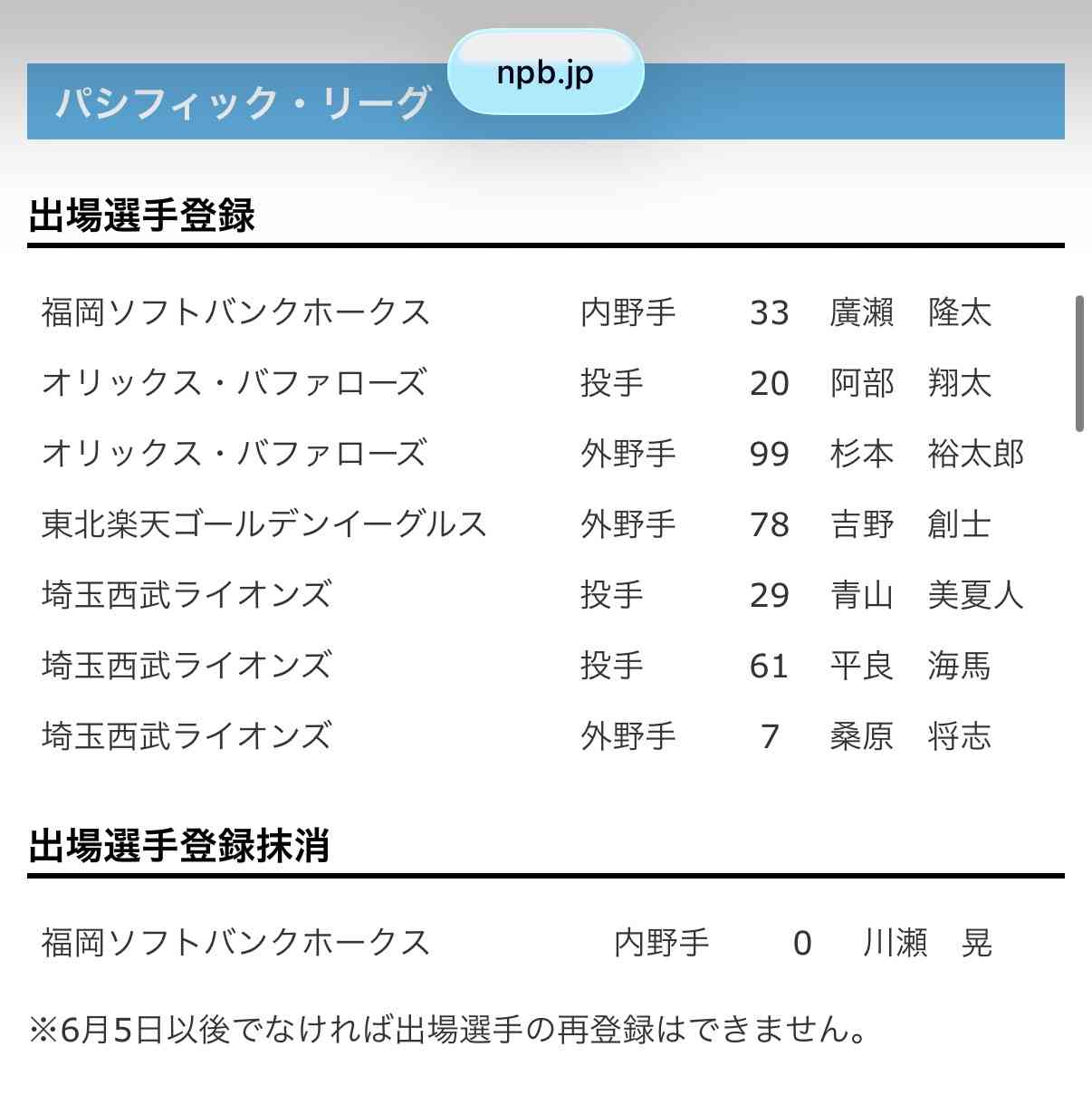 福岡ソフトバンクホークスファン集合！Part26