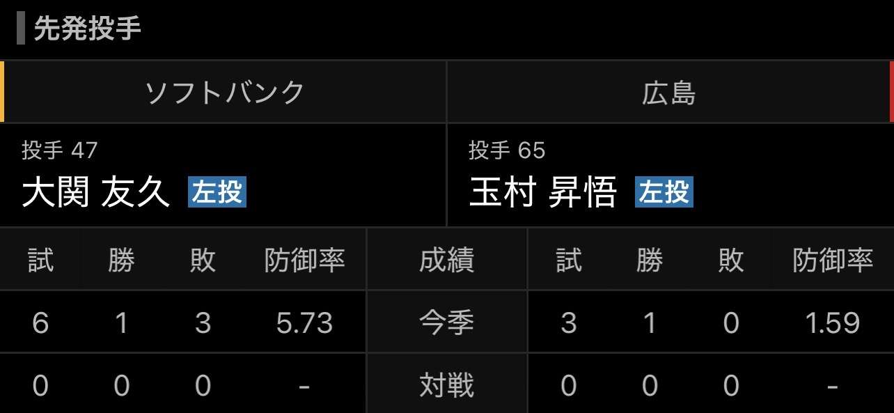 福岡ソフトバンクホークスファン集合！Part26