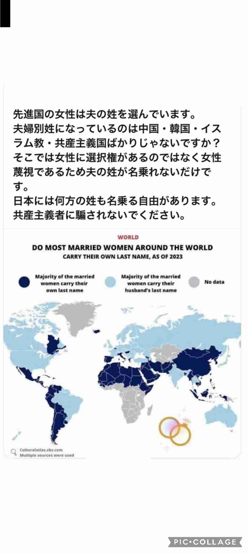 夫婦別姓が導入されるメリット