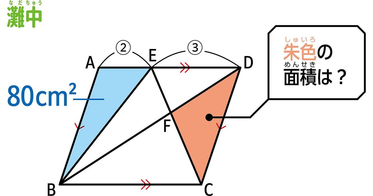 算数・数学の苦手な図形問題のイメージ
