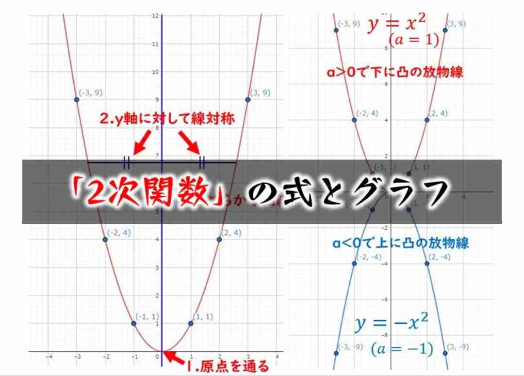 算数、数学が苦手だった人が思う存分文句を言うトピ