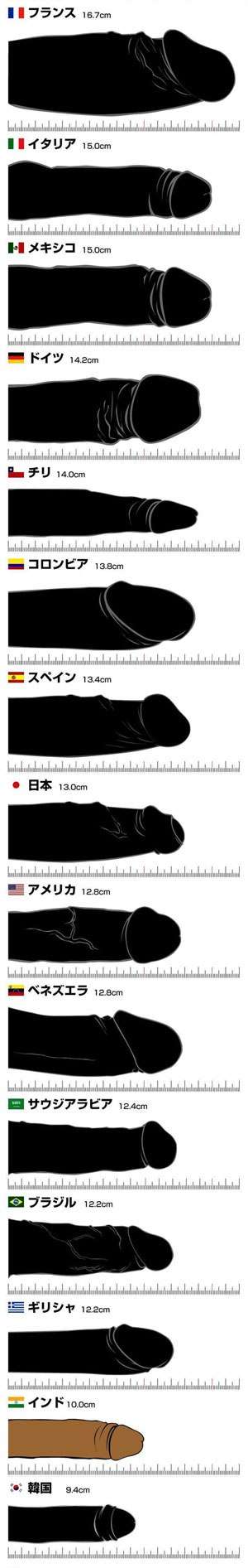 《独占》世界各地で男性と“交流”するイギリスの金髪美女インフルエンサー（26）、初来日への意欲語る「日本人男性の“平均”を自分の目でチェックしたい」