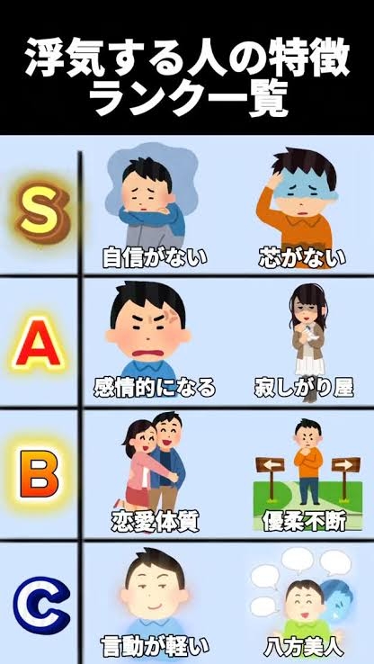 浮気しそうな人ってどんな人だと思いますか？