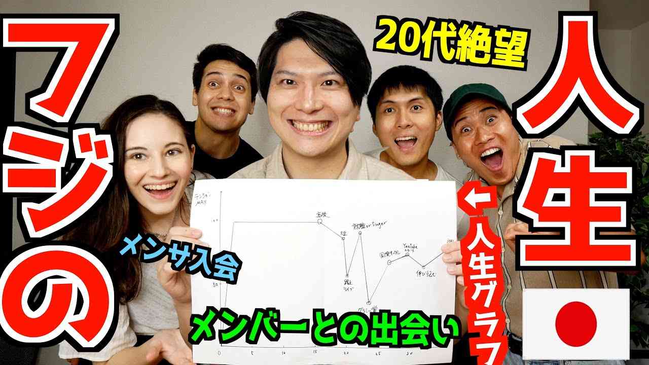 見たことあるYoutube動画にプラス