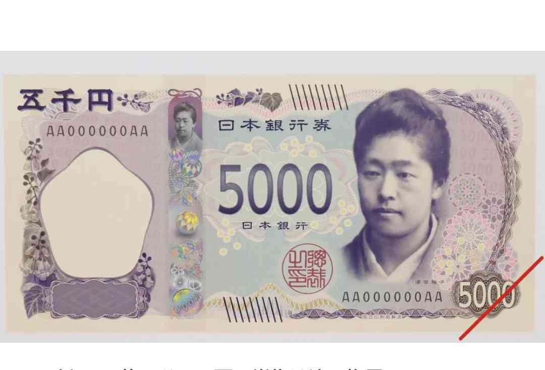 歴史上の有名な教育者及び学者を語りたい