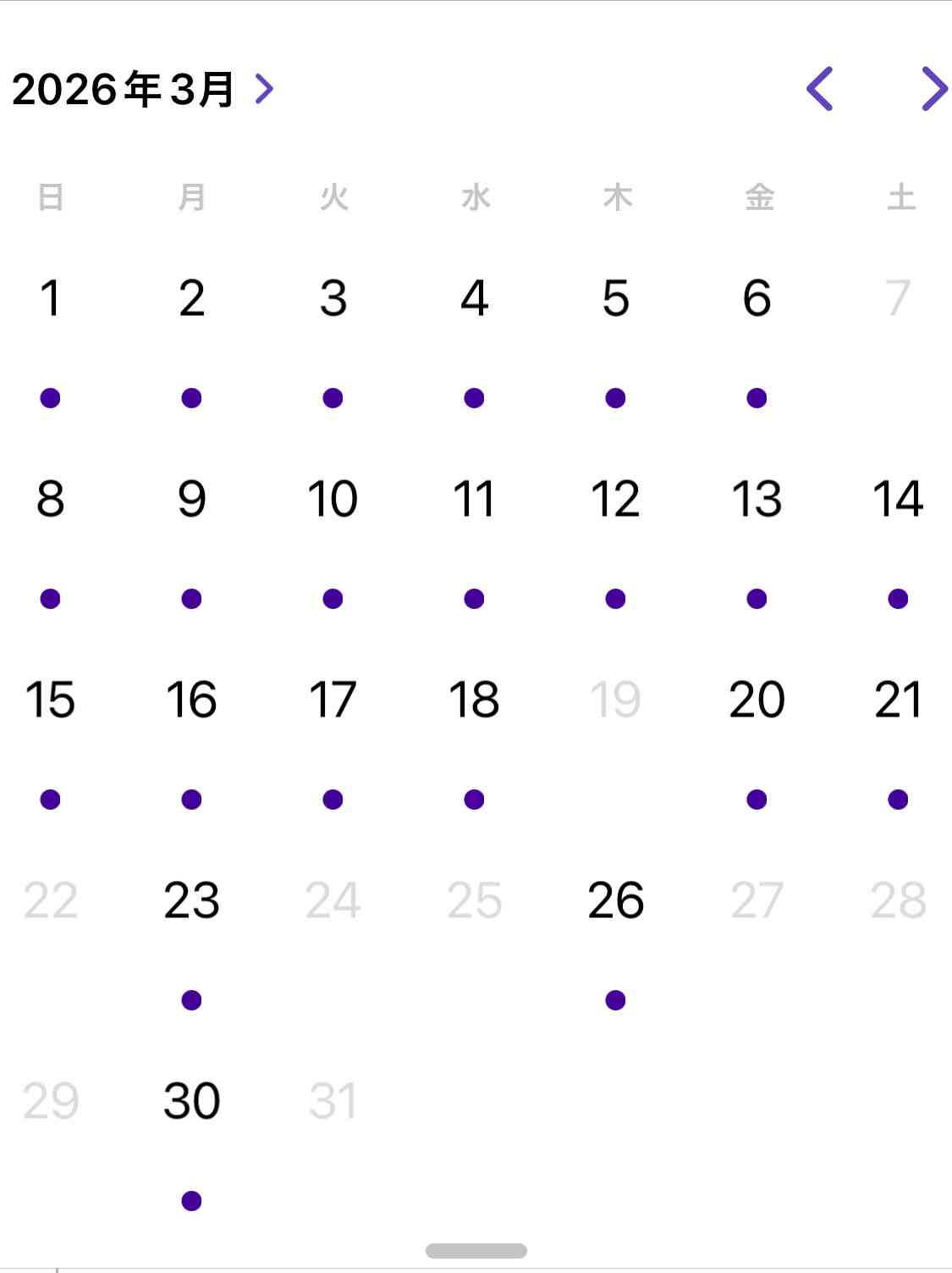 今年から始めたことまだ続いてる？