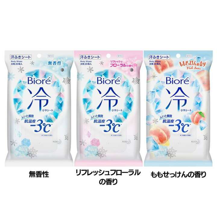 【助けて】全身から汗が吹き出る【全身多汗症】
