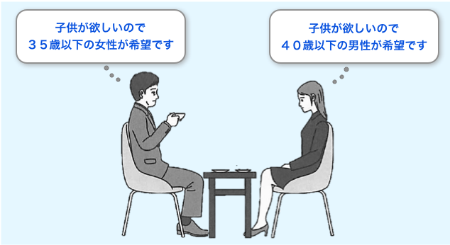 婚活をしてみて気づいたこと