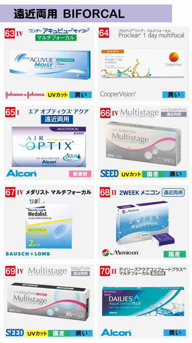 遠近両用コンタクト
