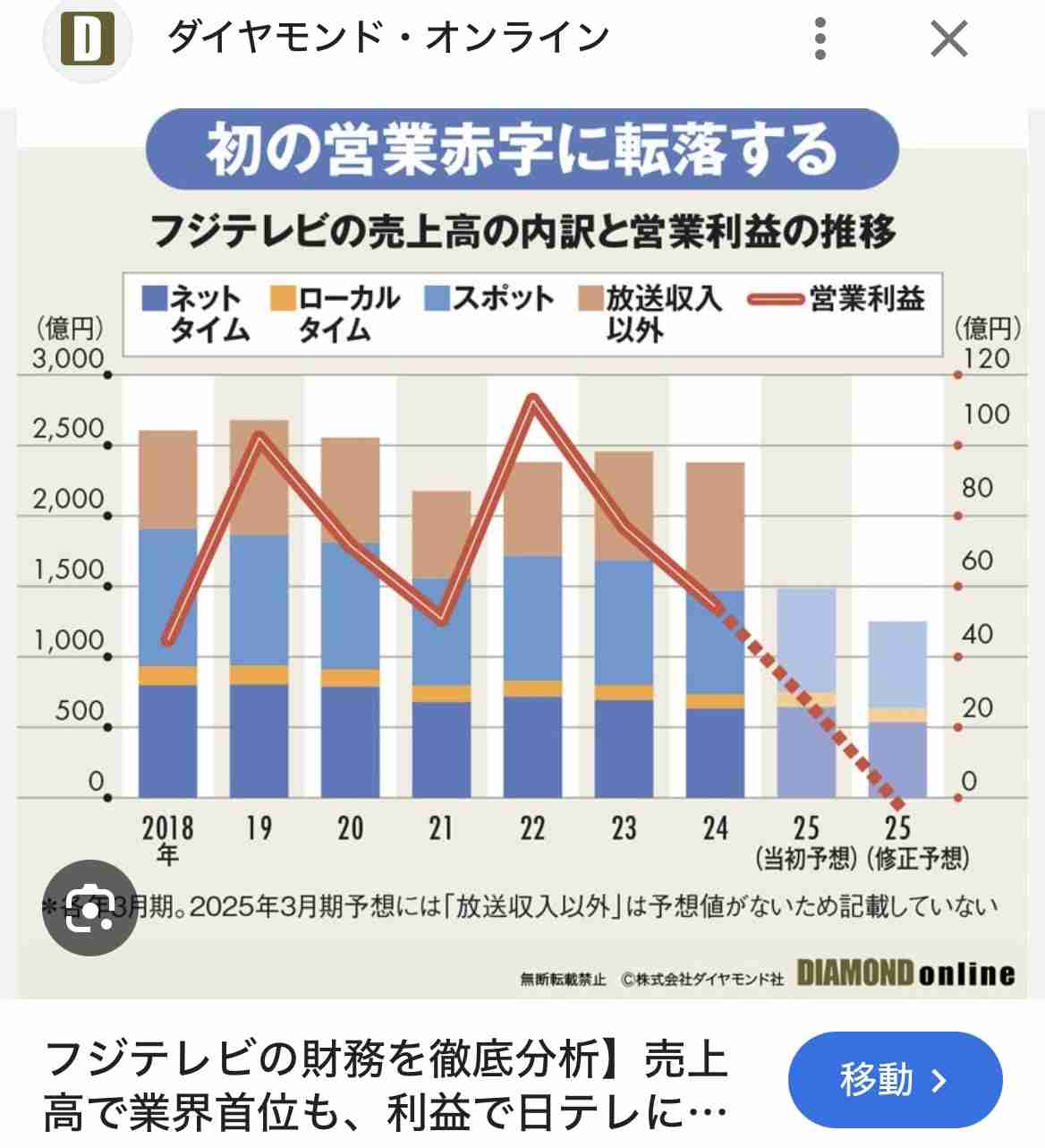 渡邊渚「『世界中に平和と繁栄をもたらせるのはドナルドだけ』と言えてしまう首相が真に平和をもたらせるとは思えない」